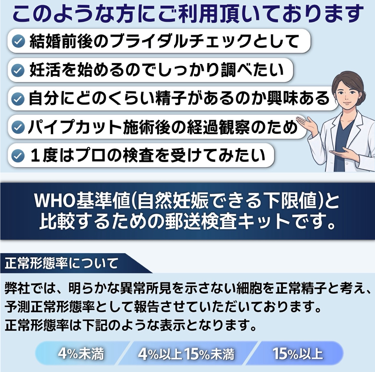 このような方にご利用いただいております